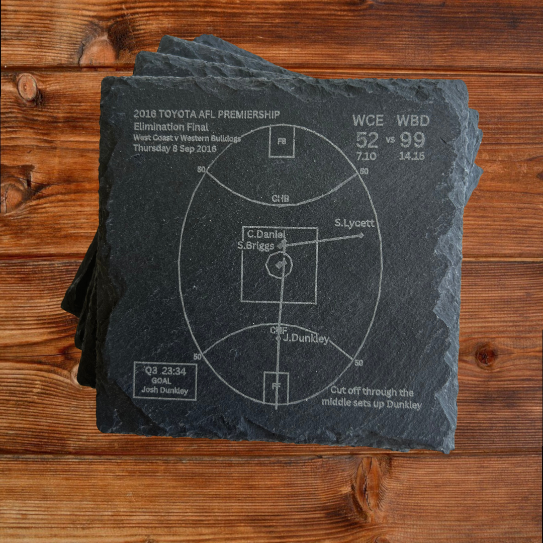 Western Bulldogs Premiers 2016 - Slate Coasters (Set Of 4)