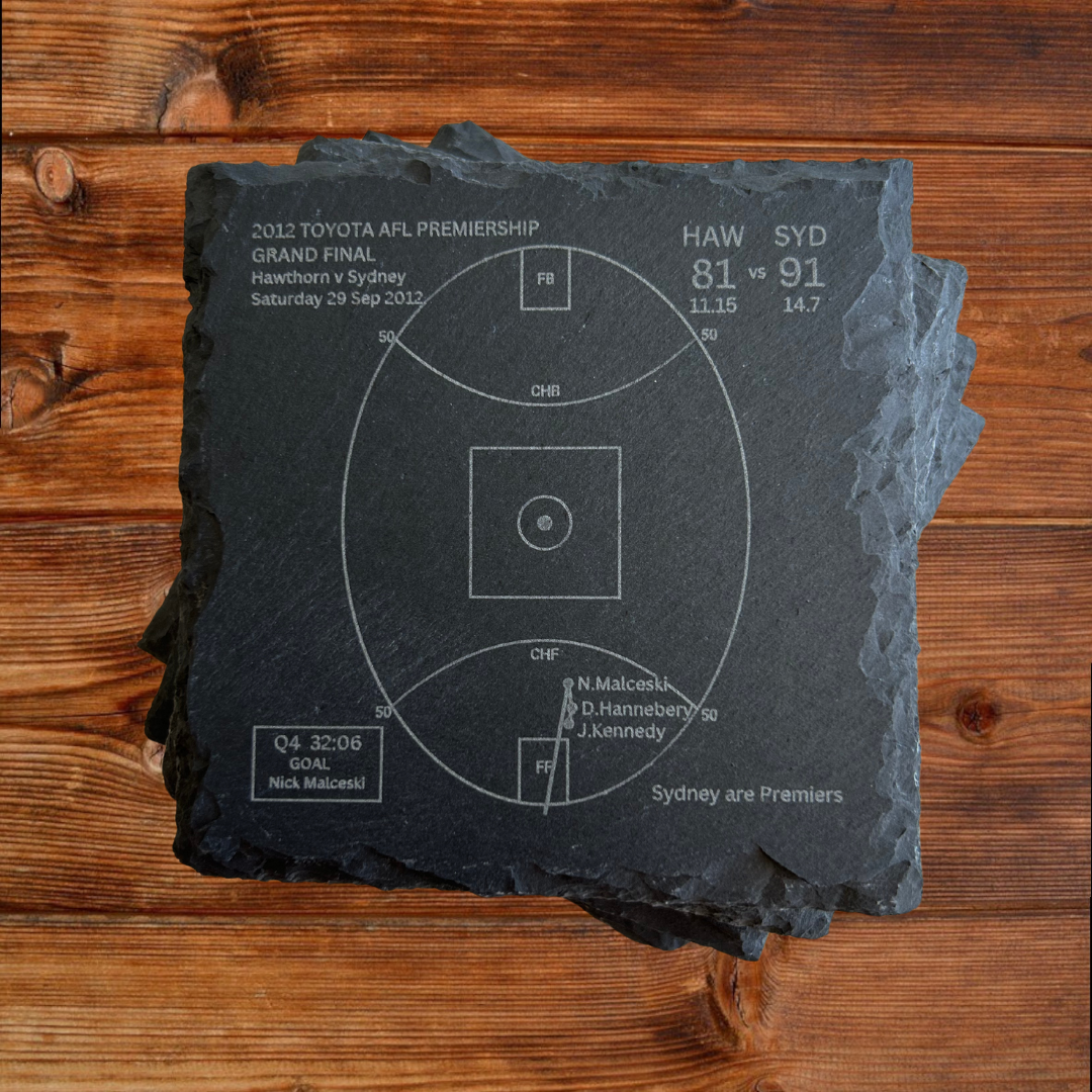 Sydney Swans Greatest Moments - Slate Coasters (Set Of 4)