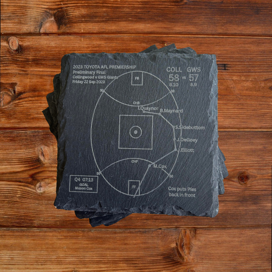 Collingwood Premiers 2023 - Slate Coasters (Set Of 4)