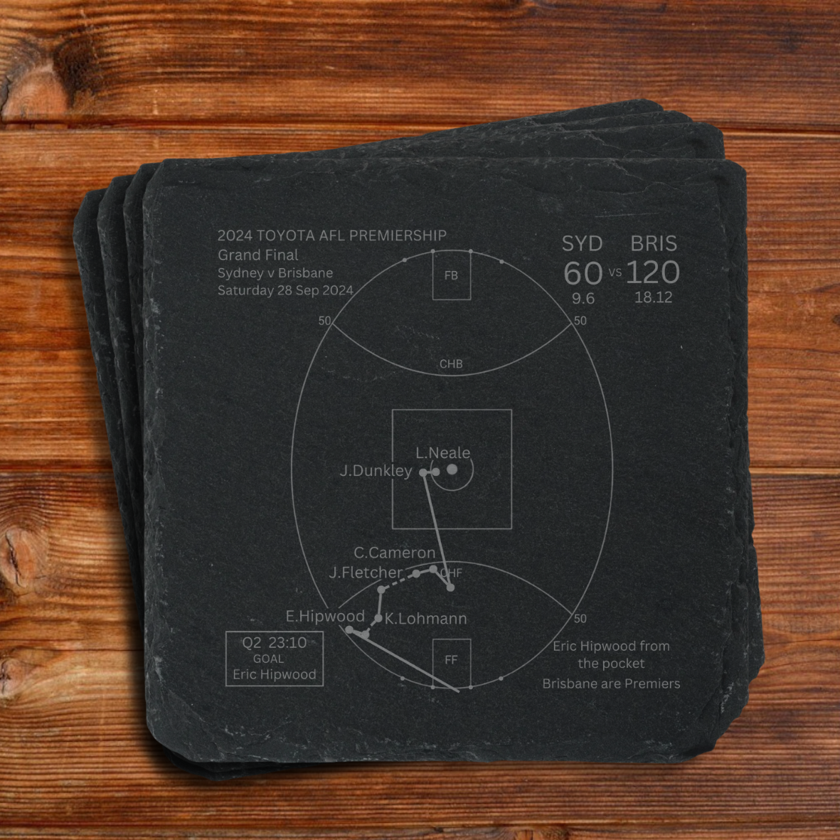 Brisbane Lions Premiers 2024 - Slate Coasters (Set Of 4)