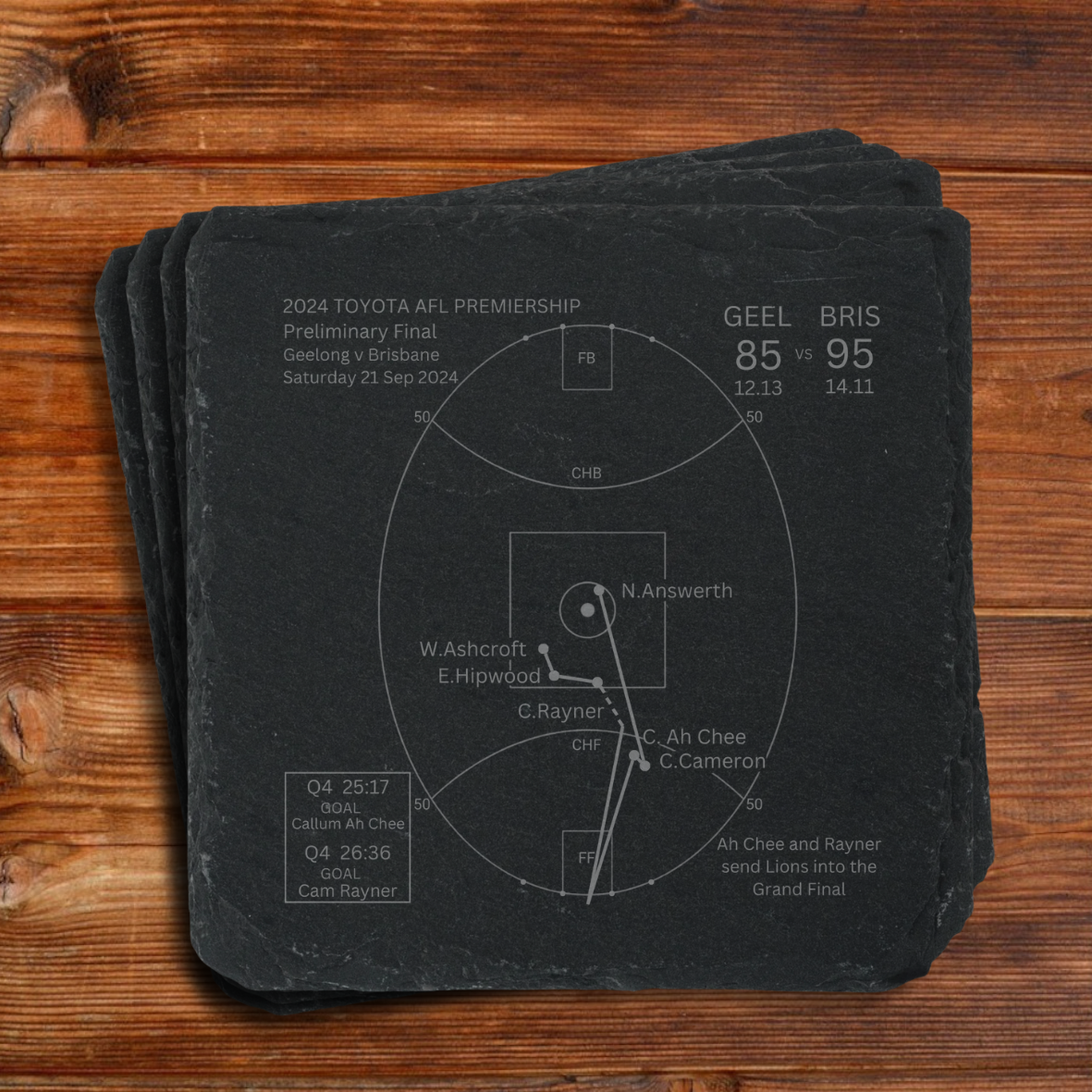 Brisbane Lions Premiers 2024 - Slate Coasters (Set Of 4)