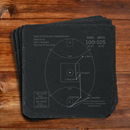 Brisbane Lions Premiers 2024 - Slate Coasters (Set Of 4)