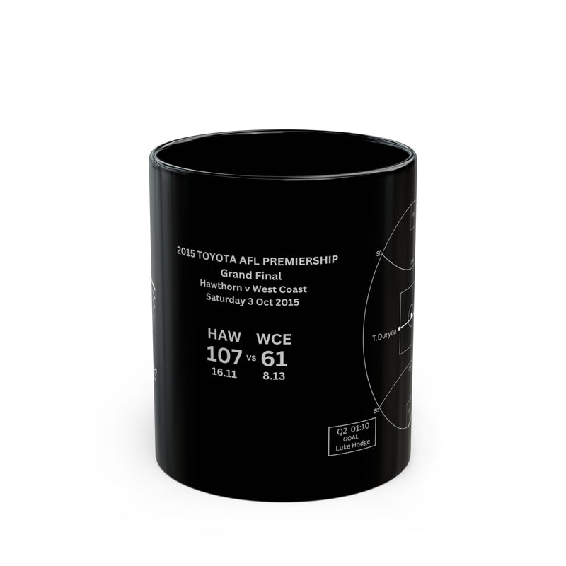 Hawthorn Premiers 2015 Mug