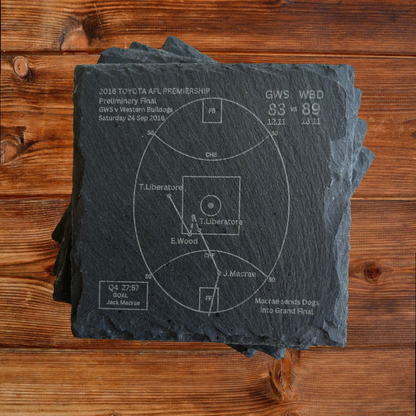 Western Bulldogs Premiers 2016 - Slate Coasters (Set Of 4)