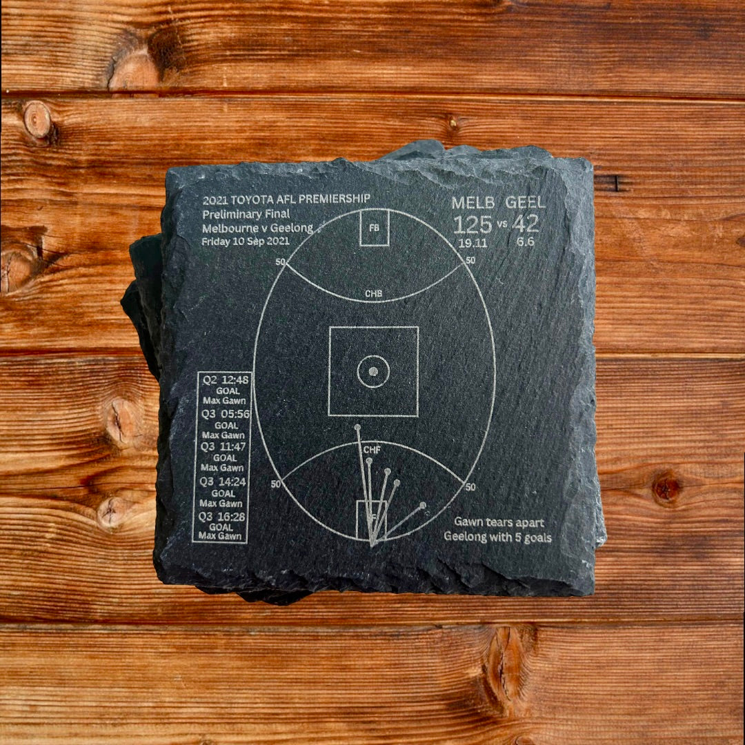 Melbourne Premiers 2021 - Slate Coasters (Set Of 4)