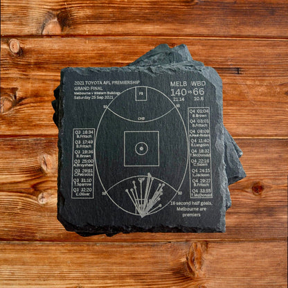 Melbourne Premiers 2021 - Slate Coasters (Set Of 4)
