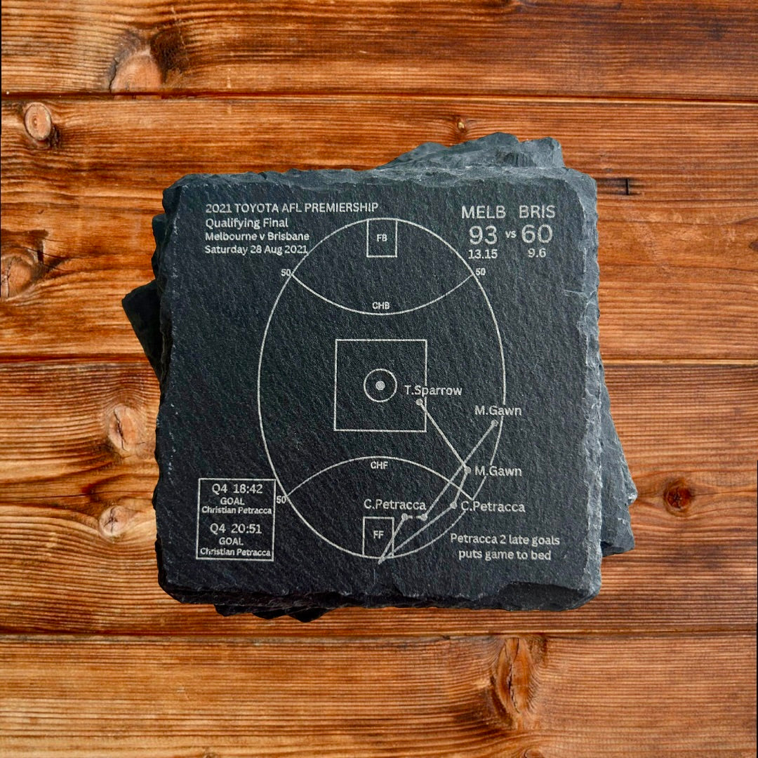 Melbourne Premiers 2021 - Slate Coasters (Set Of 4)