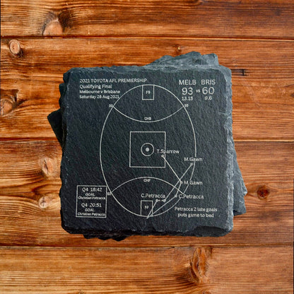 Melbourne Premiers 2021 - Slate Coasters (Set Of 4)