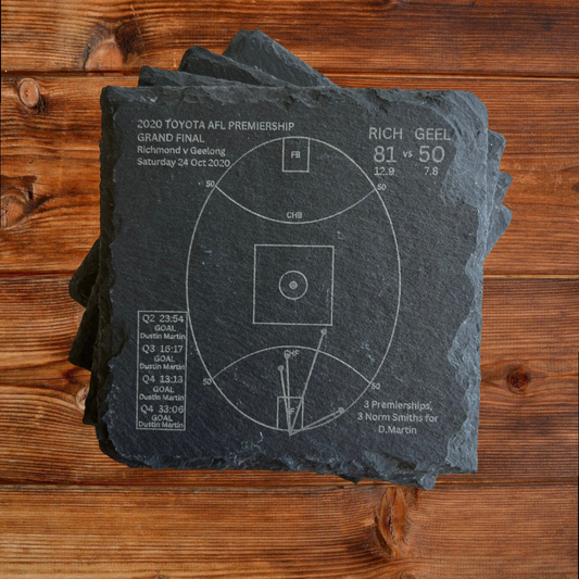 Richmond Greatest Moments - Slate Coasters (Set Of 4)