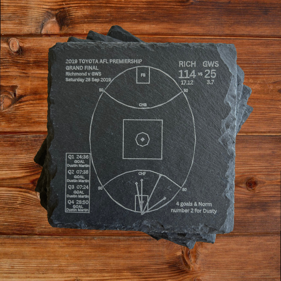 Richmond Greatest Moments - Slate Coasters (Set Of 4)