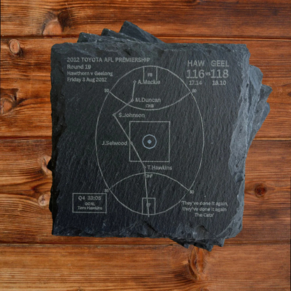 Geelong Cats Greatest Moments - Slate Coasters (Set Of 4)
