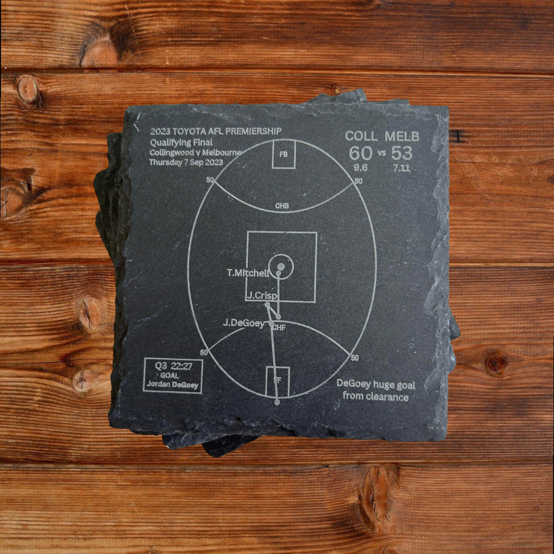 Collingwood Premiers 2023 - Slate Coasters (Set Of 4)