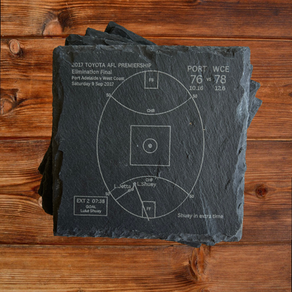 West Coast Eagles Greatest Moments - Slate Coasters (Set Of 4)