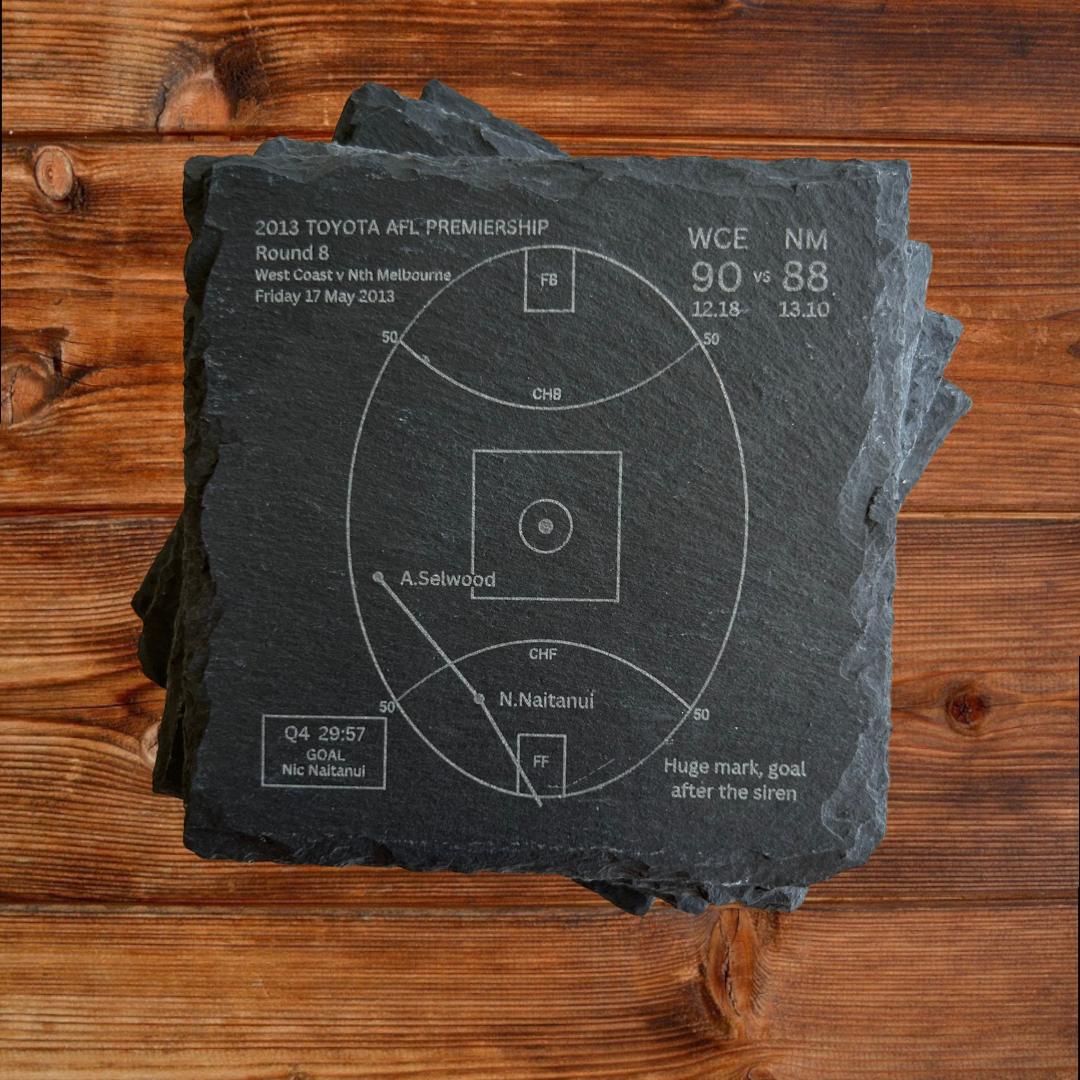 West Coast Eagles Greatest Moments - Slate Coasters (Set Of 4)
